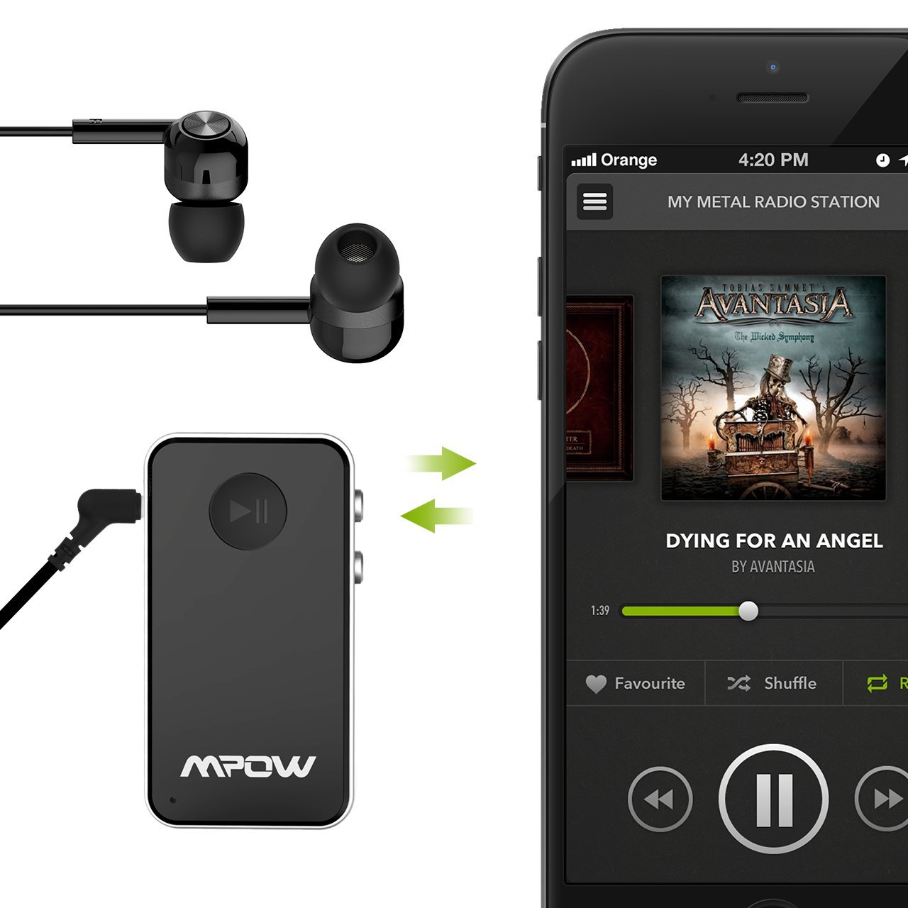 Mpow Bluetooth Receiver, Streambot Mini Bluetooth Car Aux Adapter