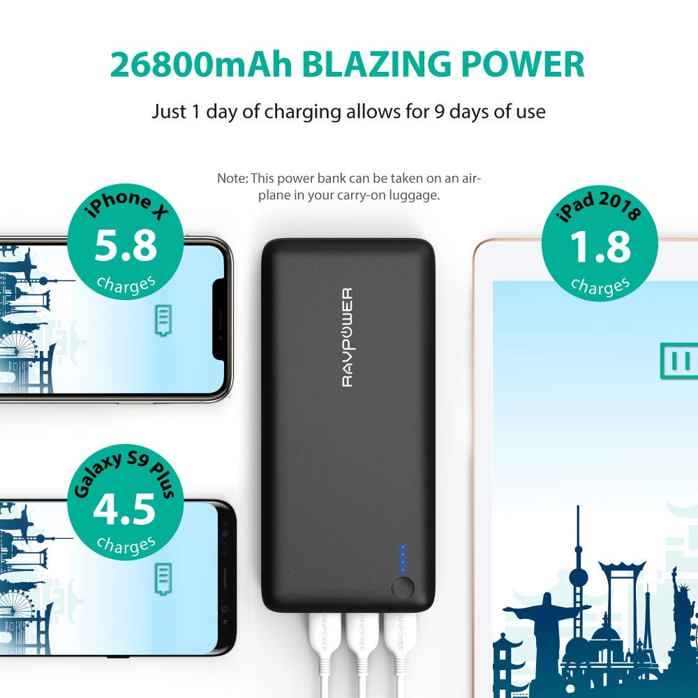 Portable Charger RAVPower 26800 Battery Packs 26800mAh Total 5.5A ...